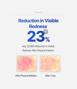Allcare Serum Mark5