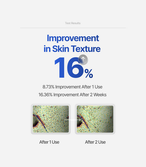 Allcare Serum Mark5