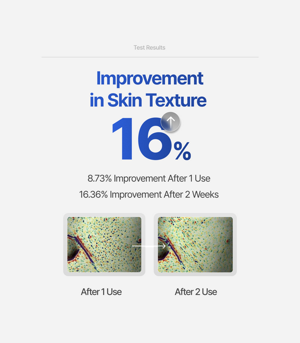 Allcare Serum Mark5